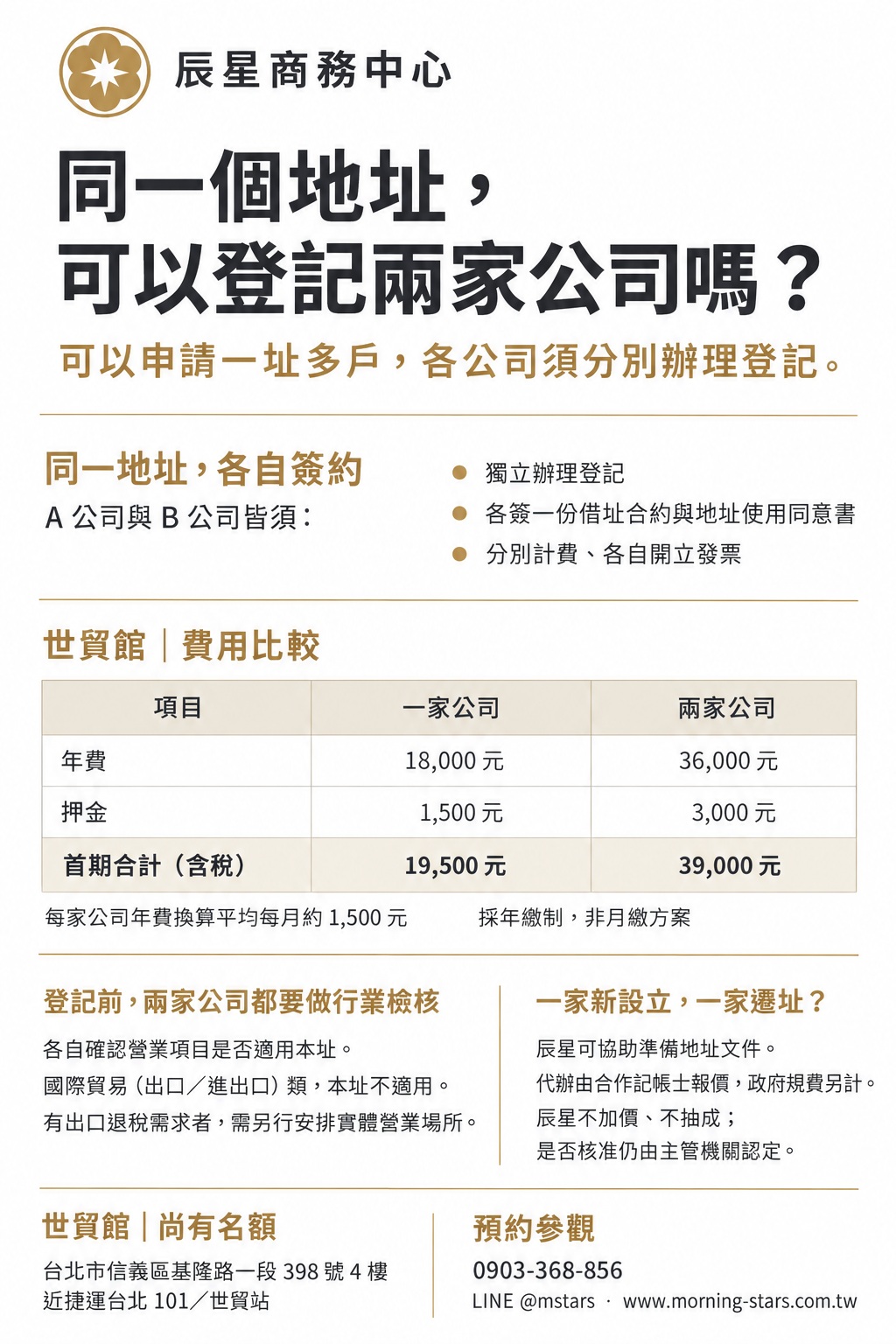同一個地址可以登記兩家公司嗎?
