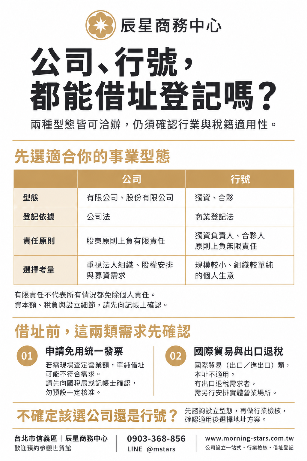 開公司還是開行號？借址登記都適用嗎？