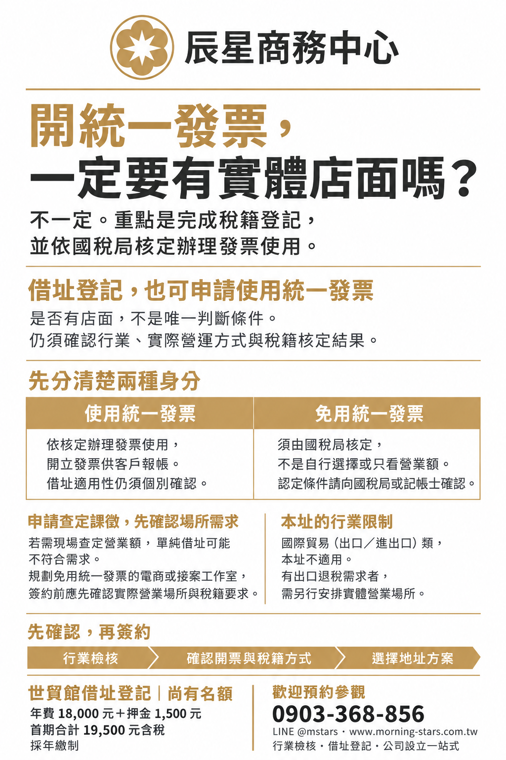 開發票一定要有實體店面嗎?