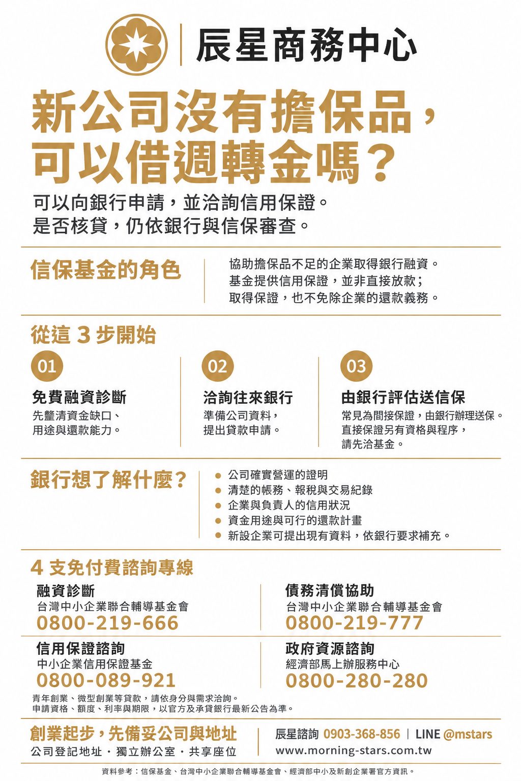 新公司沒有擔保品,可以向銀行借週轉金嗎?